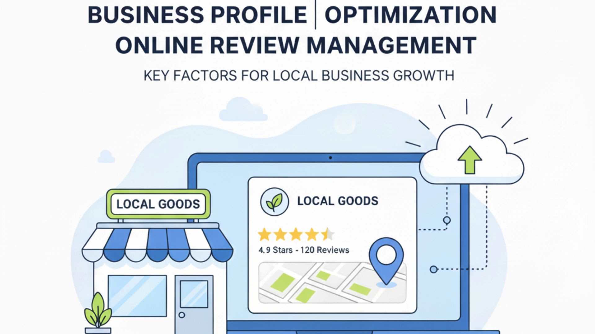 business profile optimization